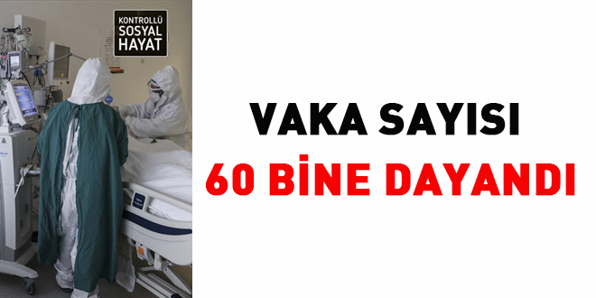 Vaka sayısı 60 bine yaklaştı