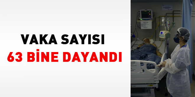 Vaka sayısı 63 bine yaklaştı