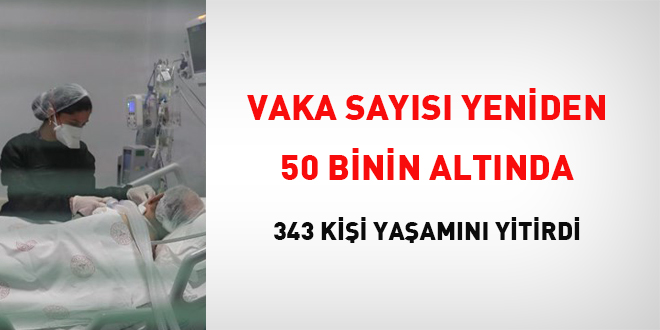 Vaka sayısı yeniden 50 binin altında