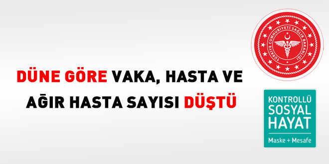 Vaka sayıları açıklandı: 37 bin 312 kişinin testi pozitif çıktı