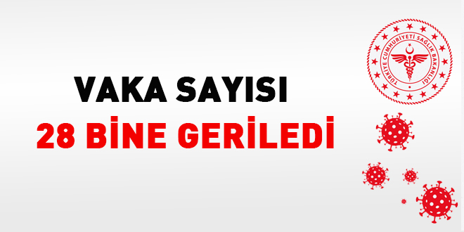 Vaka sayısı 28 bine geriledi