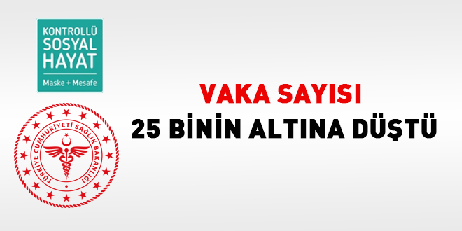 Vaka sayısı 25 binin altına düştü
