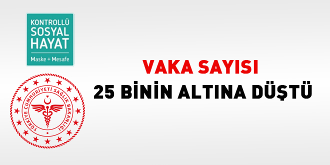 Vaka says 25 binin altna dt