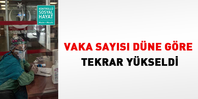 Vaka sayısı düne göre tekrar yükseldi