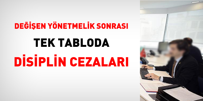 Değişen yönetmelik sonrası tek tabloda disiplin cezaları