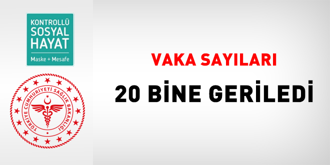 Vaka sayıları 20 bine geriledi