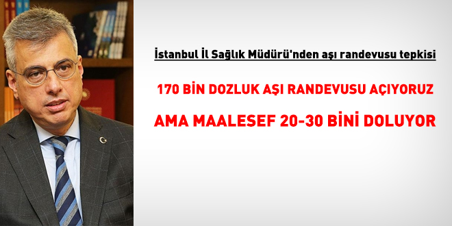 stanbul l Salk Mdr'nden a randevusu tepkisi