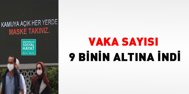 Vaka sayısı 9 binin altına indi