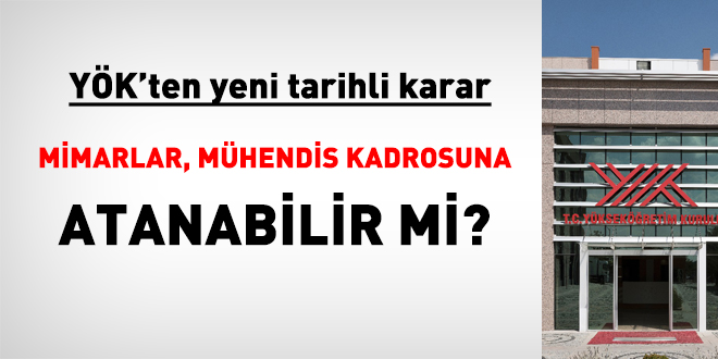 YÖK'ten, mimarların mühendis kadrosuna atanma durumları hakkında karar!