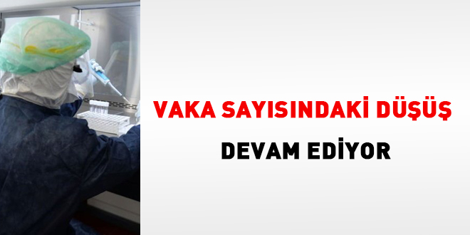 Vaka sayısındaki düşüş devam ediyor