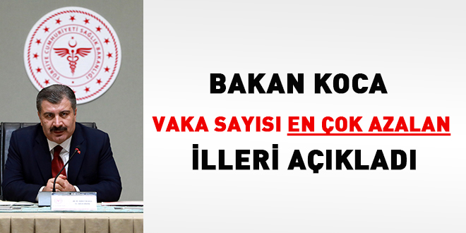 Son bir haftada vaka sayısı en çok azalan illerimiz
