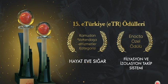 Sağlık Bakanlığı'na iki ödül birden