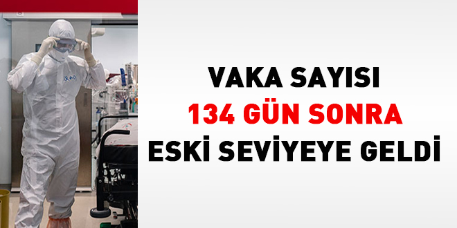 Vaka sayısı 134 gün sonra eski seviyeye geldi