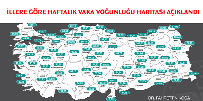İllere göre haftalık vaka yoğunluğu haritası açıklandı