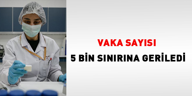 Vaka says 5 bin snrna geriledi