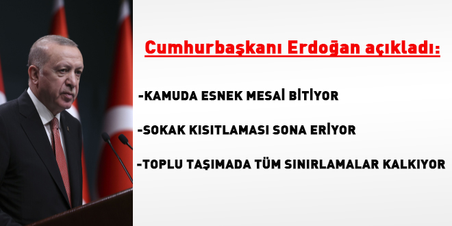 Kamuda esnek çalışma sona eriyor, sokağa çıkma yasakları 1 Temmuz'da bitiyor