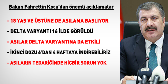 Bakan Koca: Delta varyantı 16 ilde görüldü