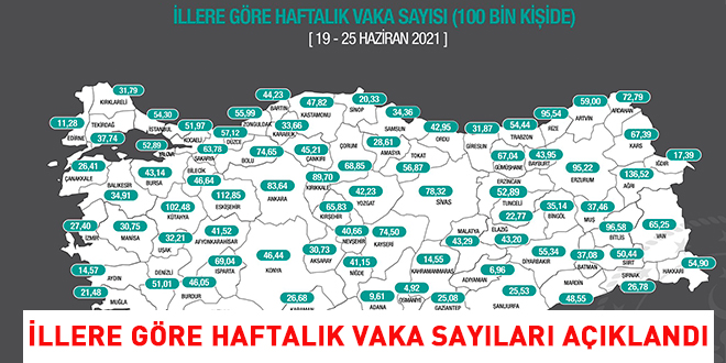 llere gre haftalk vaka haritas yaynland