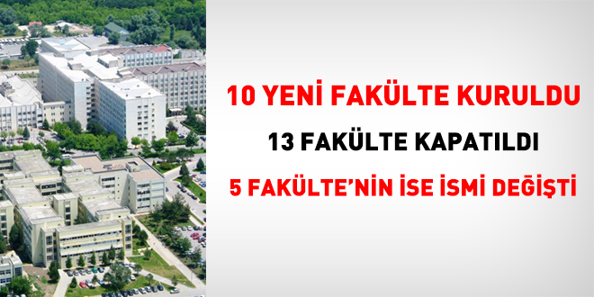 10 yeni fakülte kuruldu, 13 fakülte ise kapatıldı