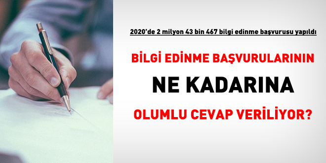 Bilgi edinme başvurularının yüzde 84'üne olumlu cevap veriliyor