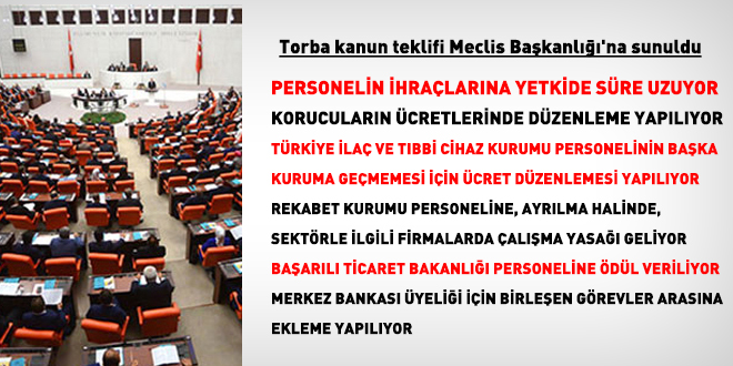 Torba kanun teklifi Meclis Başkanlığı'na sunuldu