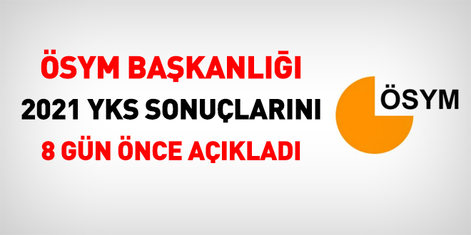 ÖSYM, 2021 YKS sonuçlarını açıkladı