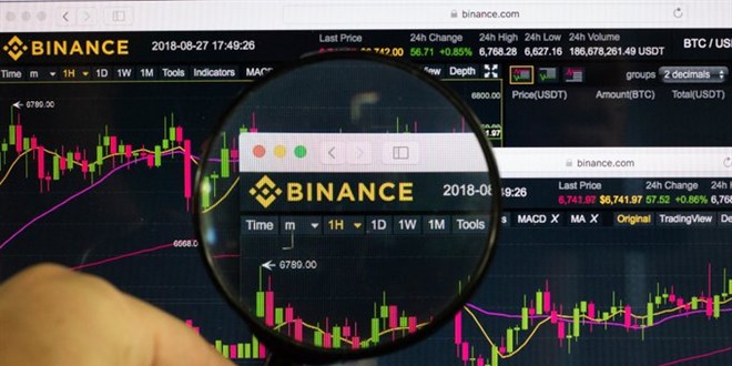 Binance, günlük para çekme limitini 40 kat düşürdü