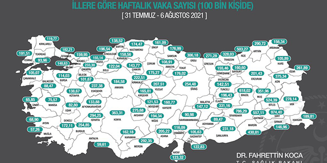 Vaka haritası güncellendi... Vaka sayısı en çok artan iller