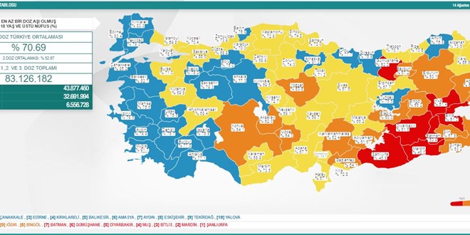 26 il aşı haritasında maviye döndü