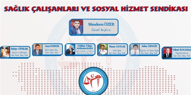 Sağlıkta, 42. sendika kuruldu