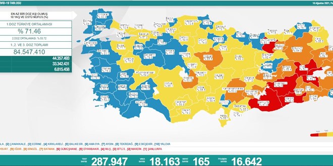 Vaka says 18 bine geriledi, vefat says ykseldi