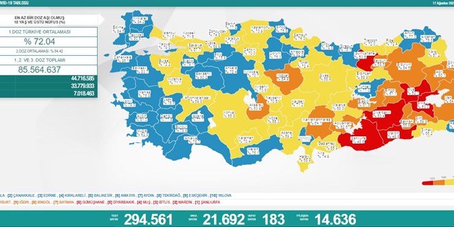 Vaka sayısı 21 binin üzerine yükseldi