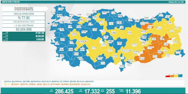 Günlük Covid-19 vaka sayısı açıklandı