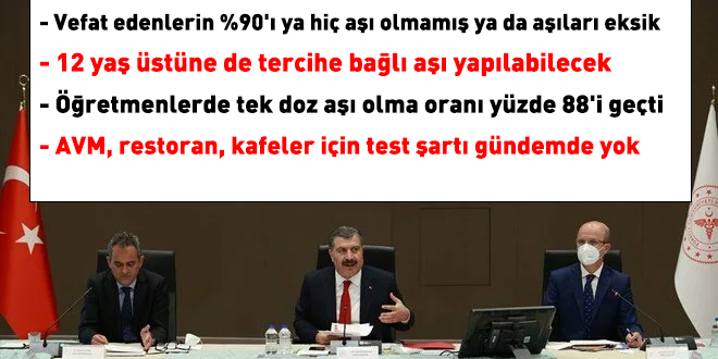 Bakan Koca: Aktif vakaların %81'i tam aşılı olmayan kişiler