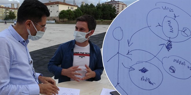 Doktor, aşı karşıtı kişiyi aşı olmaya böyle ikna etti