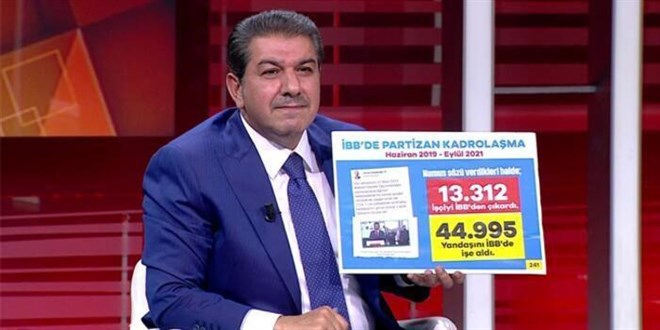 Tevfik Göksu: İBB'de 44 bin 995 kişi işe alındı