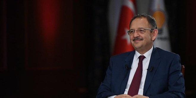 'Belediyelerimize kalacak yer başvurusunda bulunan öğrenci çok az'
