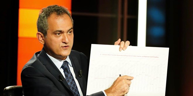 '15 bin yeni öğretmenimizi ikinci döneme yetiştireceğiz'
