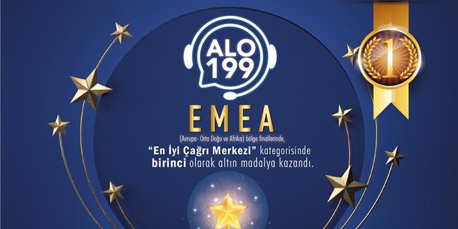 ALO 199'a 'En İyi Çağrı Merkezi' ödülü