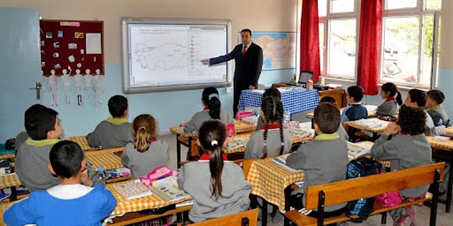 Eğitim harcamaları cep yaktı: Okul, yurt ve servis fiyatlarında büyük artış