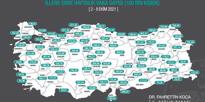 Haftalık vaka haritası açıklandı! En çok vaka görülen il