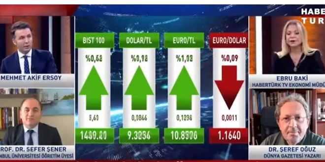 Faiz kararı sonrası stüdyoda dikkat çeken tepkiler