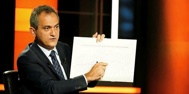 Milli Eğitim Bakanı Mahmut Özer: Yeni model getiriyoruz