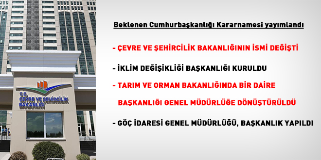 Çevre ve Şehircilik Bakanlığı'nın ismi değişti